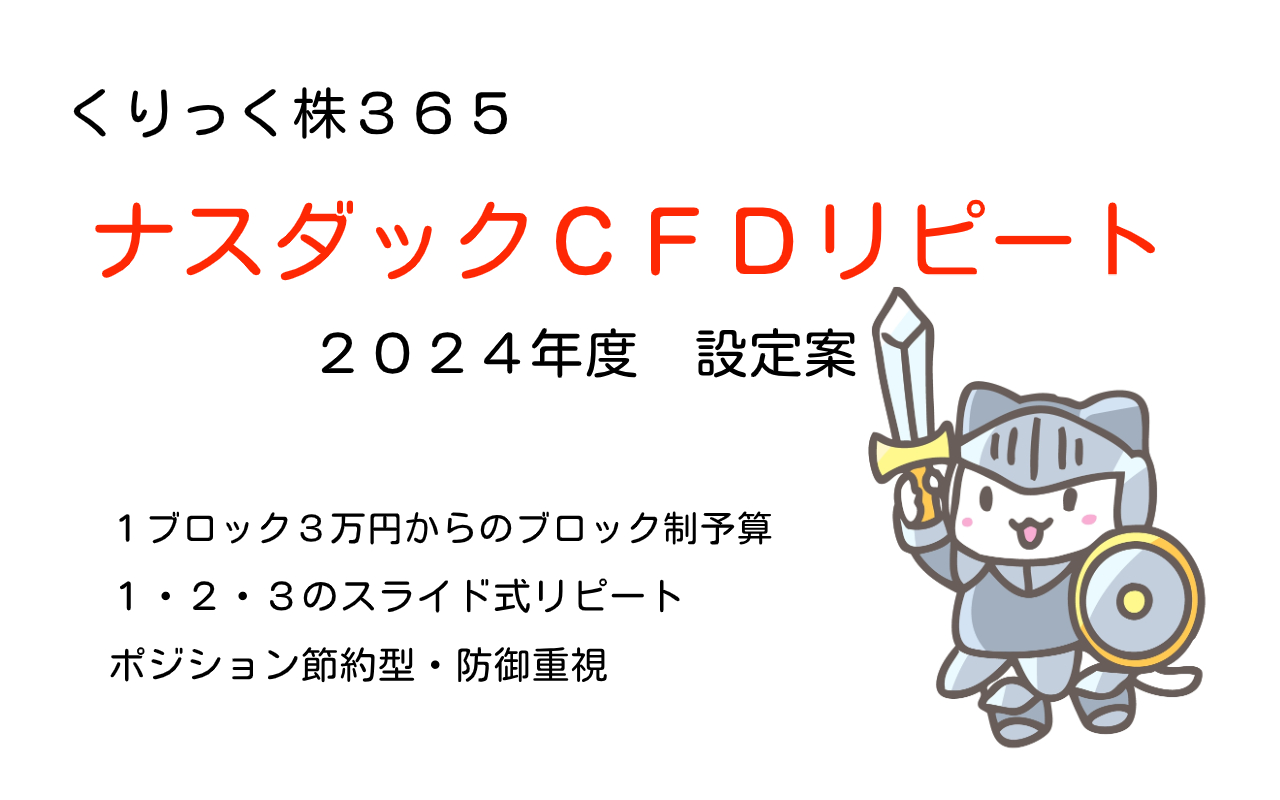 ぼんやり微益ブログ | 代用有価証券FX＋リピート売買研究ブログ！